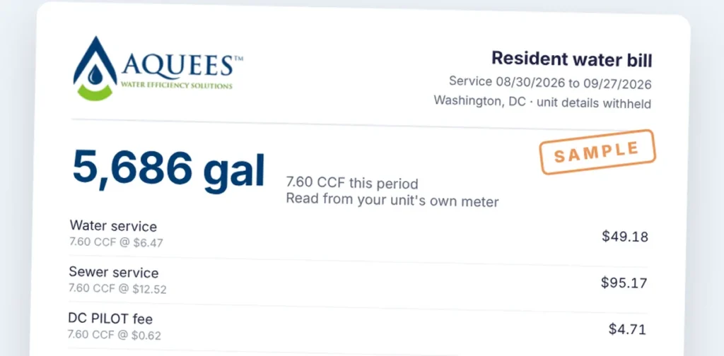 Sample AQUEES resident water bill showing 5,686 gallons and charges at DC Water rates